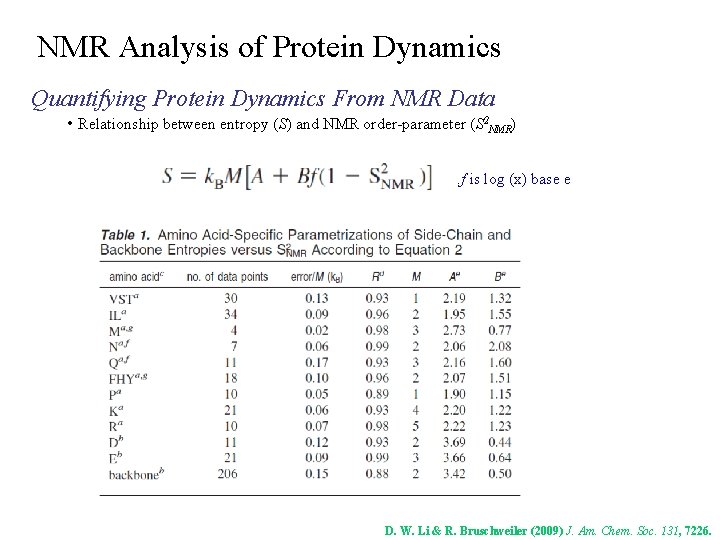 NMR Analysis of Protein Dynamics Quantifying Protein Dynamics From NMR Data • Relationship between