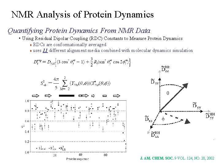 NMR Analysis of Protein Dynamics Quantifying Protein Dynamics From NMR Data • Using Residual