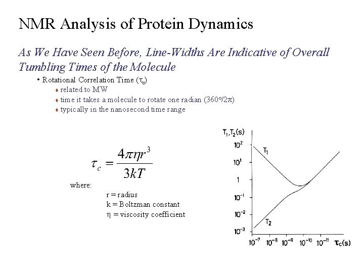 NMR Analysis of Protein Dynamics As We Have Seen Before, Line-Widths Are Indicative of