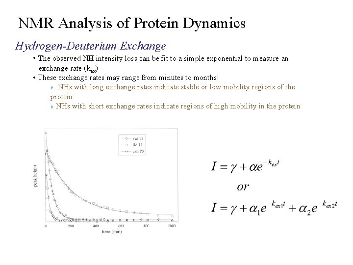 NMR Analysis of Protein Dynamics Hydrogen-Deuterium Exchange • The observed NH intensity loss can
