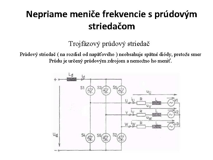 Nepriame meniče frekvencie s prúdovým striedačom Trojfázový prúdový striedač Prúdový striedač ( na rozdiel