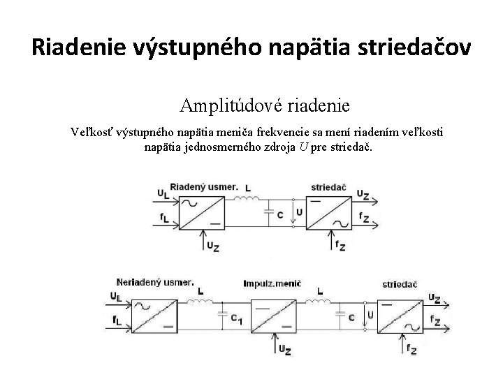 Riadenie výstupného napätia striedačov Amplitúdové riadenie Veľkosť výstupného napätia meniča frekvencie sa mení riadením