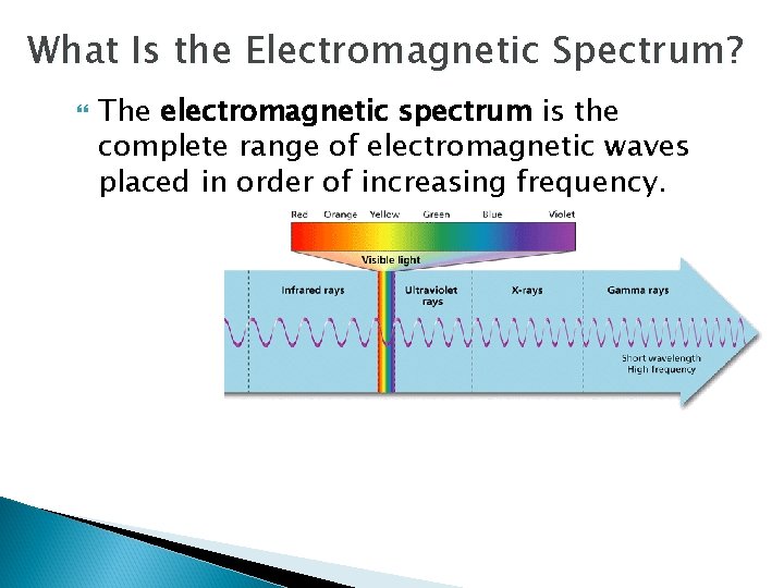 What Is the Electromagnetic Spectrum? The electromagnetic spectrum is the complete range of electromagnetic
