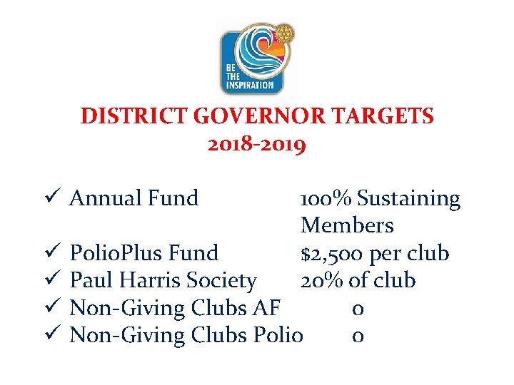 DISTRICT GOVERNOR TARGETS 2018 -2019 ü Annual Fund ü ü 100% Sustaining Members Polio.