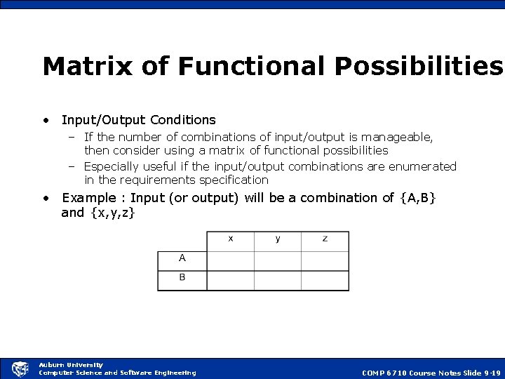 Matrix of Functional Possibilities • Input/Output Conditions – If the number of combinations of