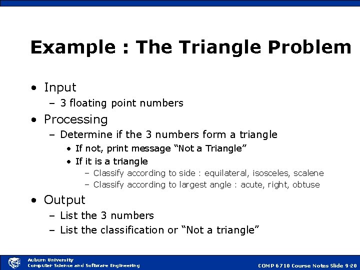 Example : The Triangle Problem • Input – 3 floating point numbers • Processing