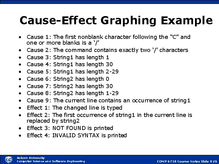 Cause-Effect Graphing Example • Cause 1: The first nonblank character following the “C” and