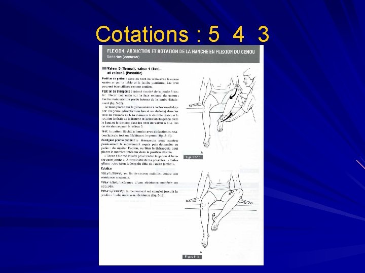 Cotations : 5 4 3 