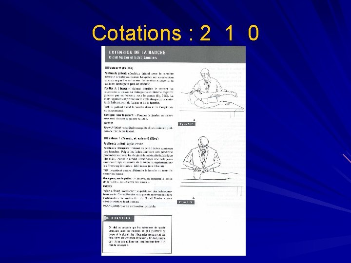 Cotations : 2 1 0 