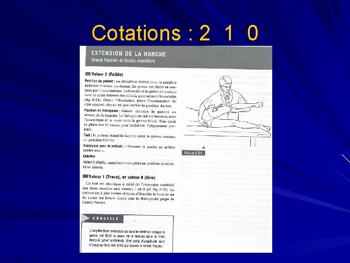 Cotations : 2 1 0 