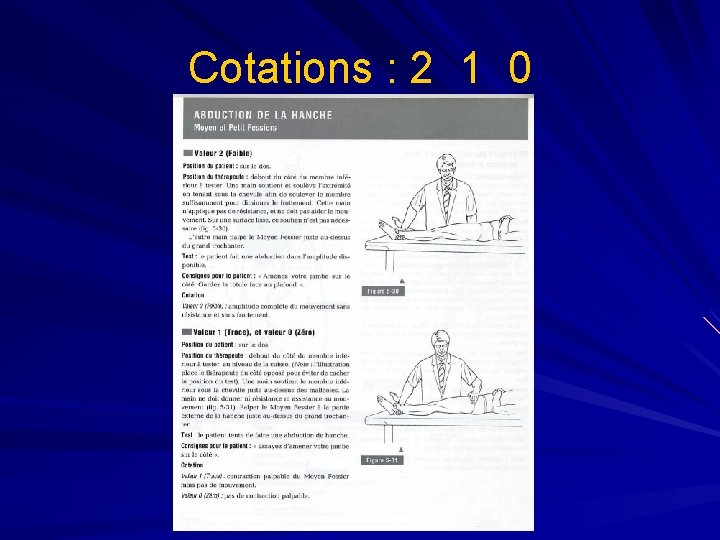 Cotations : 2 1 0 
