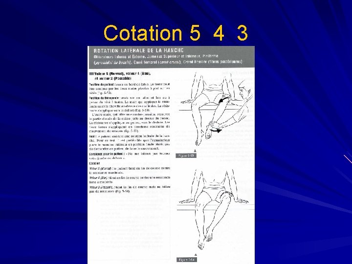 Cotation 5 4 3 
