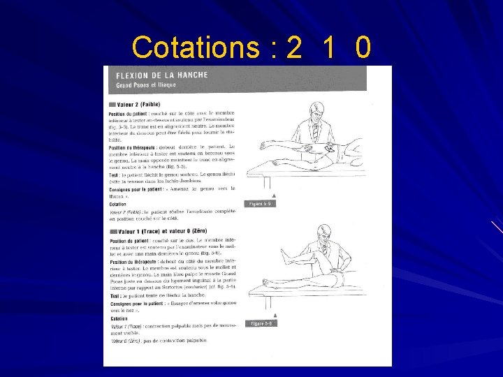 Cotations : 2 1 0 