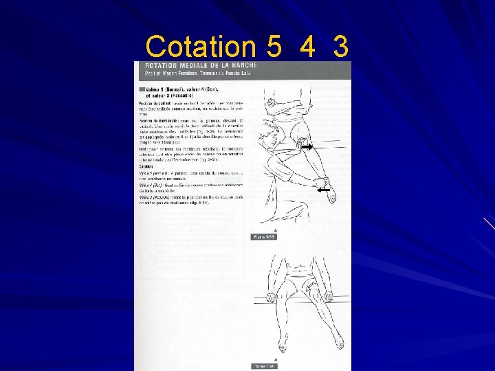 Cotation 5 4 3 