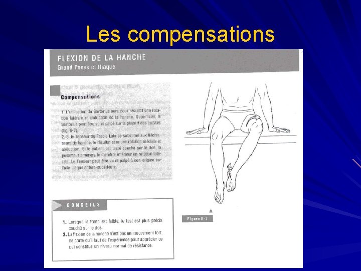 Les compensations 