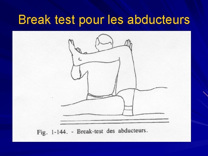 Break test pour les abducteurs 