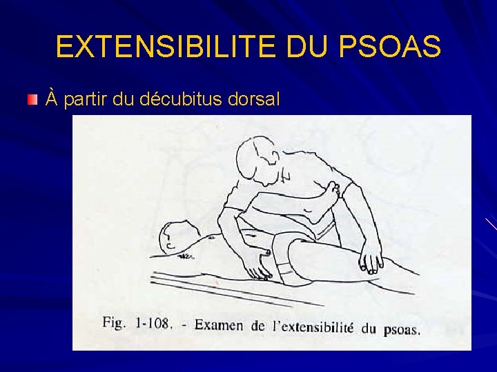 EXTENSIBILITE DU PSOAS À partir du décubitus dorsal 