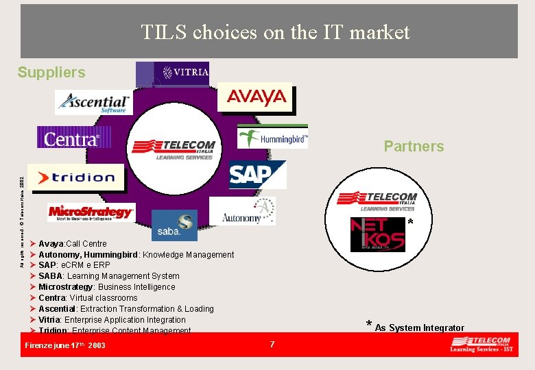 TILS choices on the IT market Suppliers All rights reserved - © Telecom Italia,