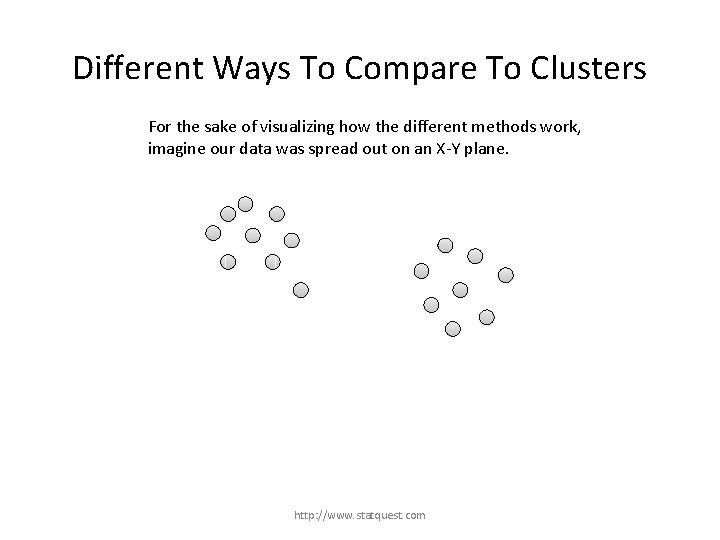 Different Ways To Compare To Clusters For the sake of visualizing how the different