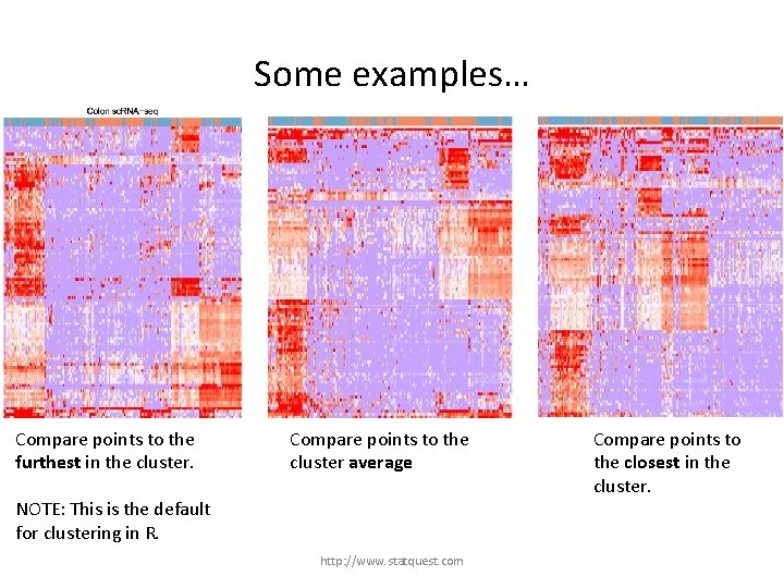 Some examples… Compare points to the furthest in the cluster. Compare points to the