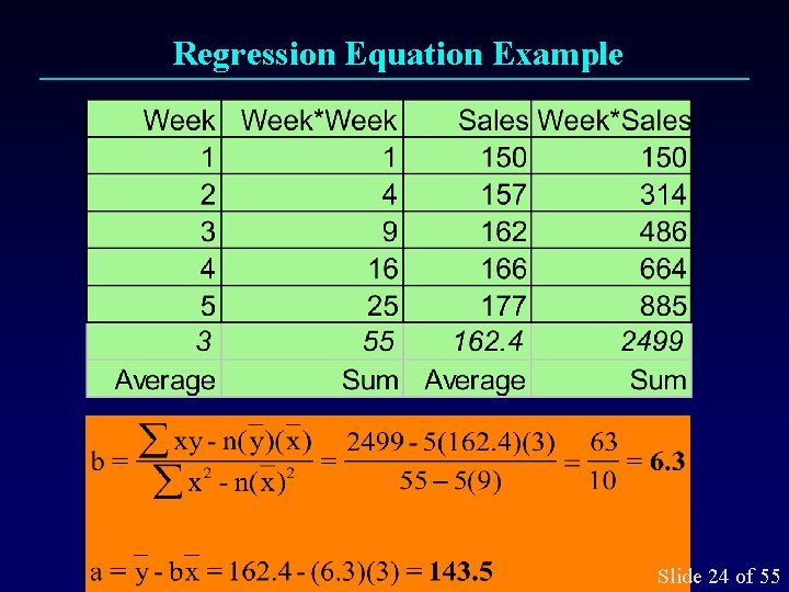 Regression Equation Example Slide 24 of 55 