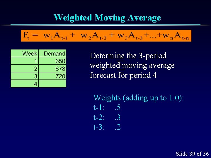 Weighted Moving Average Determine the 3 -period weighted moving average forecast for period 4