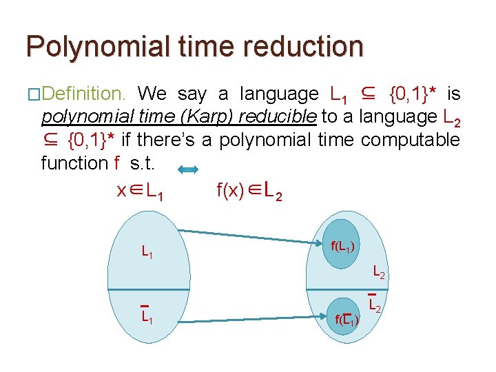 Polynomial time reduction �Definition. We say a language L 1 ⊆ {0, 1}* is