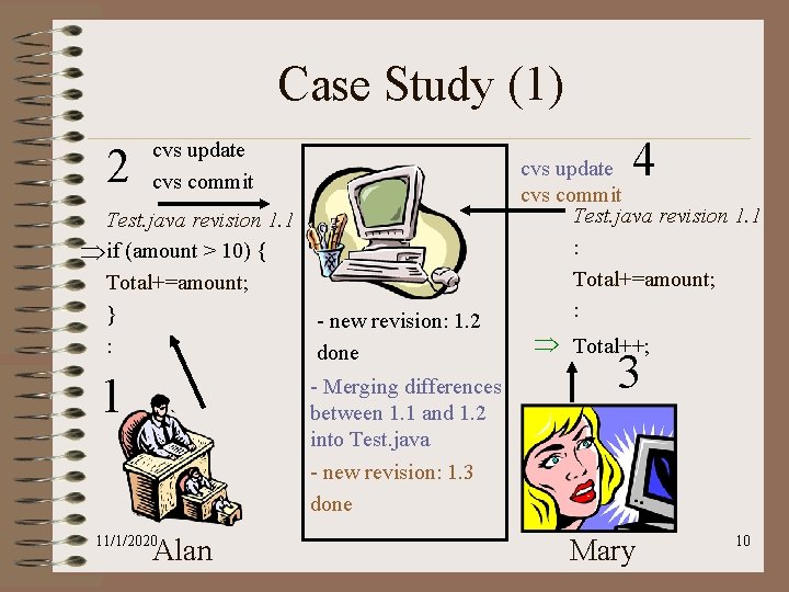 Case Study (1) 2 4 cvs update cvs commit Test. java revision 1. 1