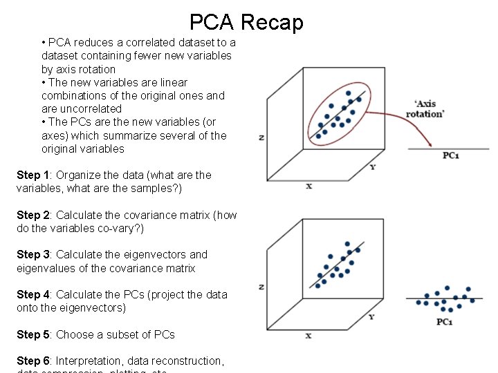PCA Recap • PCA reduces a correlated dataset to a dataset containing fewer new