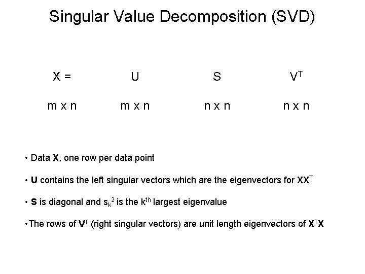 Singular Value Decomposition (SVD) X = U S VT m x n n x