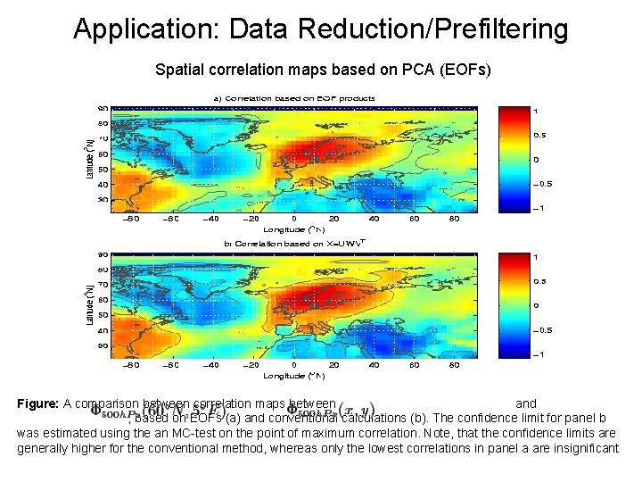 Application: Data Reduction/Prefiltering Spatial correlation maps based on PCA (EOFs) Figure: A comparison between