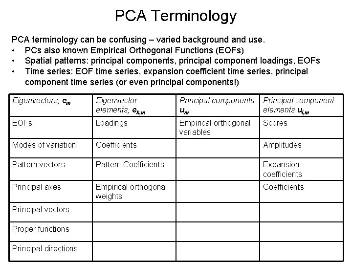 PCA Terminology PCA terminology can be confusing – varied background and use. • PCs