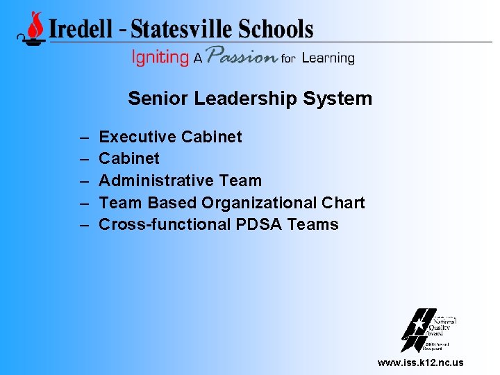 Senior Leadership System – – – Executive Cabinet Administrative Team Based Organizational Chart Cross-functional
