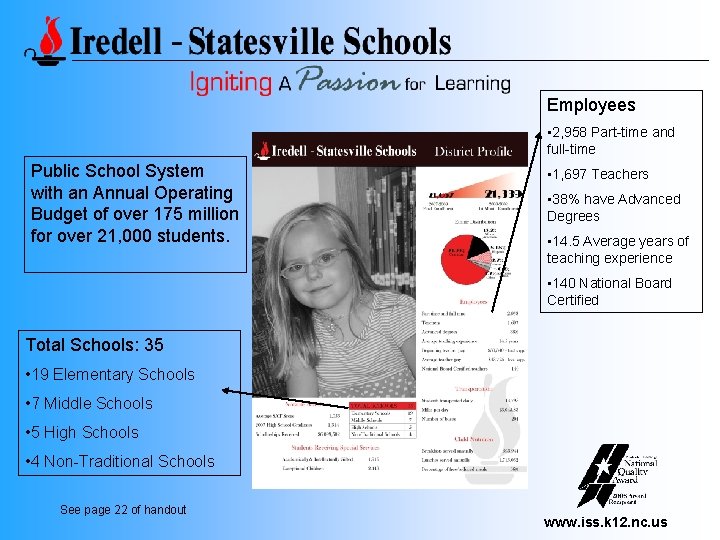Employees • 2, 958 Part-time and full-time Public School System with an Annual Operating