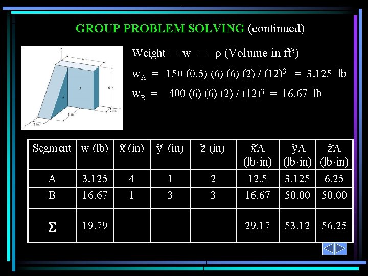 GROUP PROBLEM SOLVING (continued) Weight = w = (Volume in ft 3) w. A