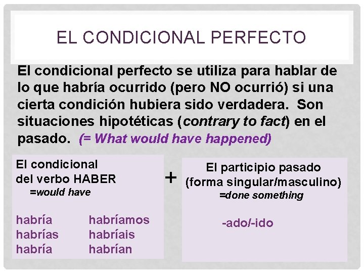 EL CONDICIONAL PERFECTO El condicional perfecto se utiliza para hablar de lo que habría