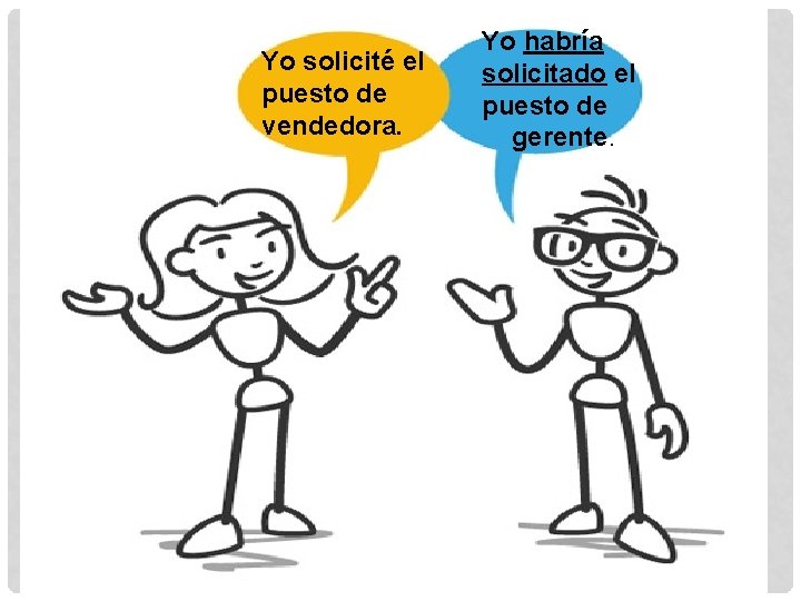 Yo solicité el puesto de vendedora. Yo habría solicitado el puesto de gerente. 