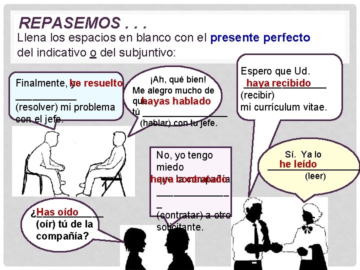 REPASEMOS. . . Llena los espacios en blanco con el presente perfecto del indicativo