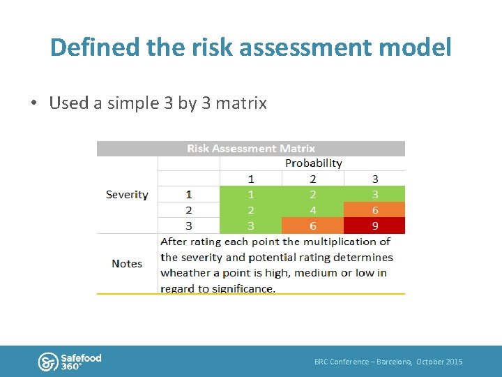 Defined the risk assessment model • Used a simple 3 by 3 matrix BRC