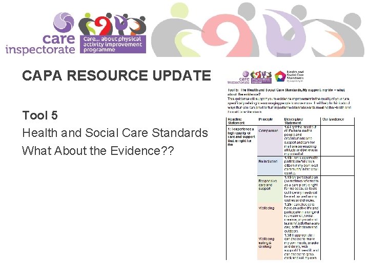 CAPA RESOURCE UPDATE Tool 5 Health and Social Care Standards What About the Evidence?
