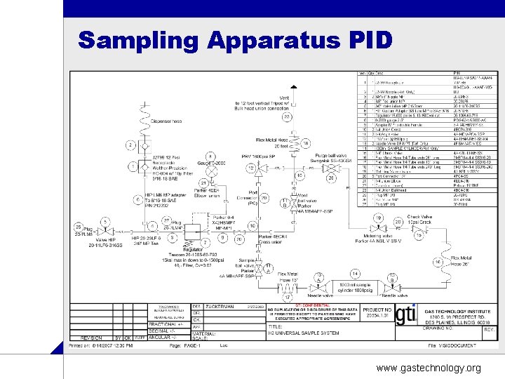 Sampling Apparatus PID www. gastechnology. org 