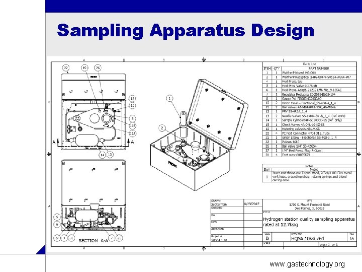 Sampling Apparatus Design www. gastechnology. org 