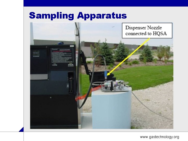 Sampling Apparatus www. gastechnology. org 