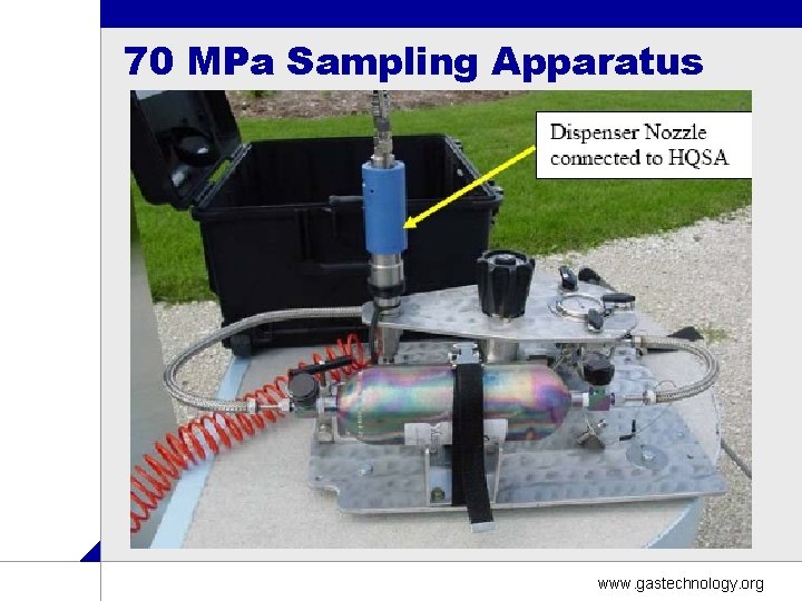 70 MPa Sampling Apparatus www. gastechnology. org 