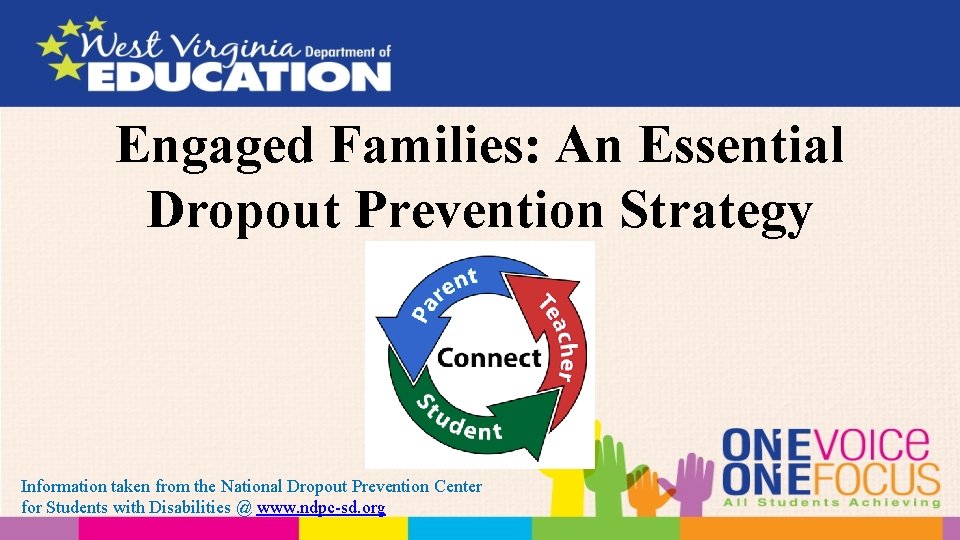 Engaged Families: An Essential Dropout Prevention Strategy Information taken from the National Dropout Prevention