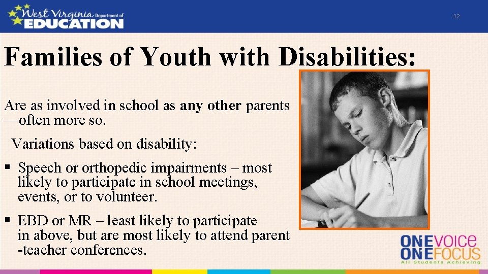 12 Families of Youth with Disabilities: Are as involved in school as any other