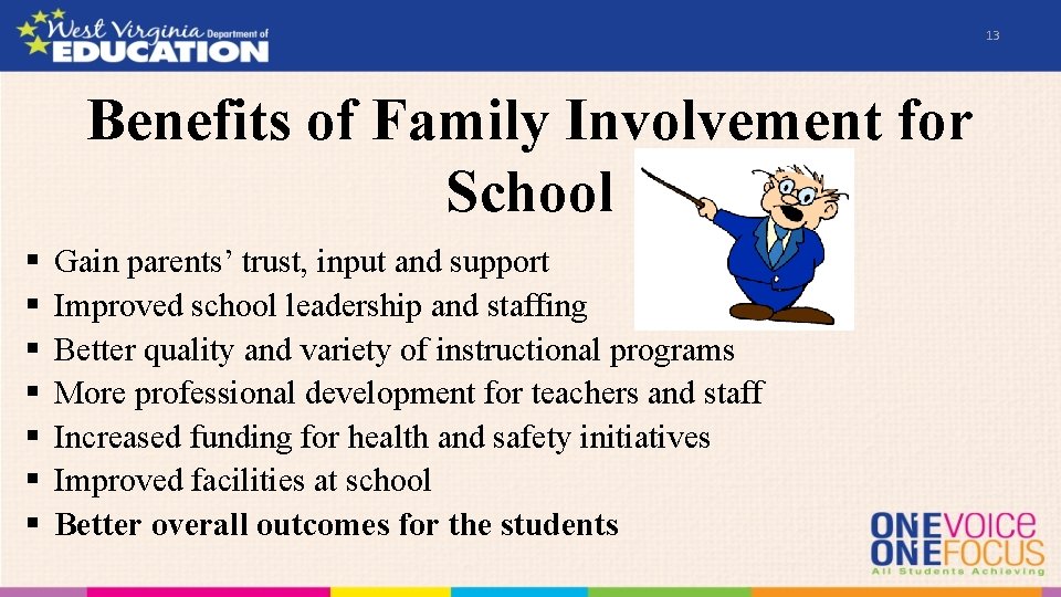 13 Benefits of Family Involvement for School § § § § Gain parents’ trust,