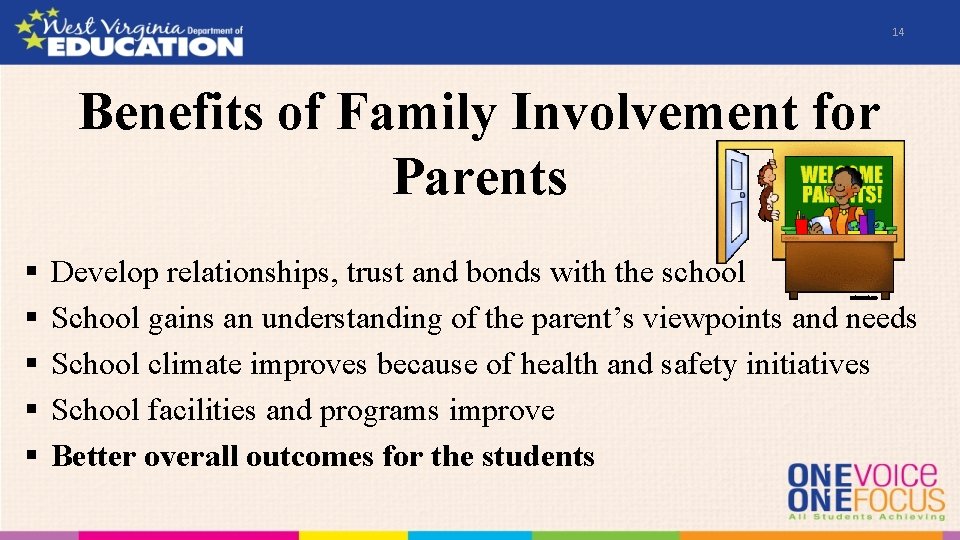 14 Benefits of Family Involvement for Parents § § § Develop relationships, trust and