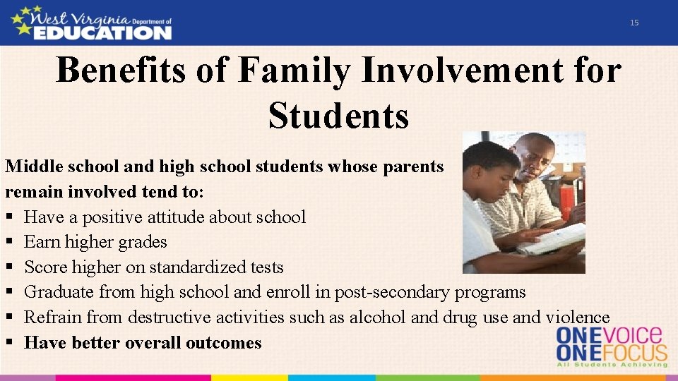 15 Benefits of Family Involvement for Students Middle school and high school students whose