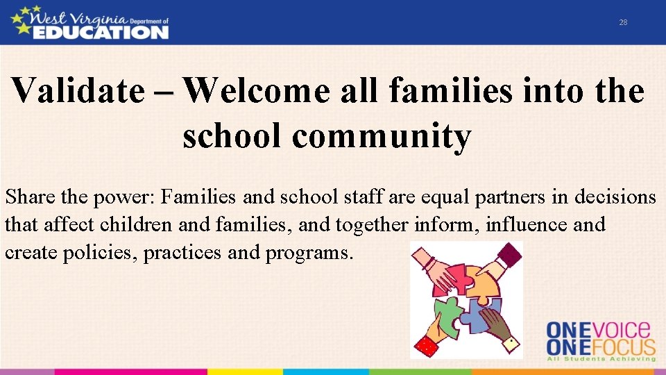 28 Validate – Welcome all families into the school community Share the power: Families